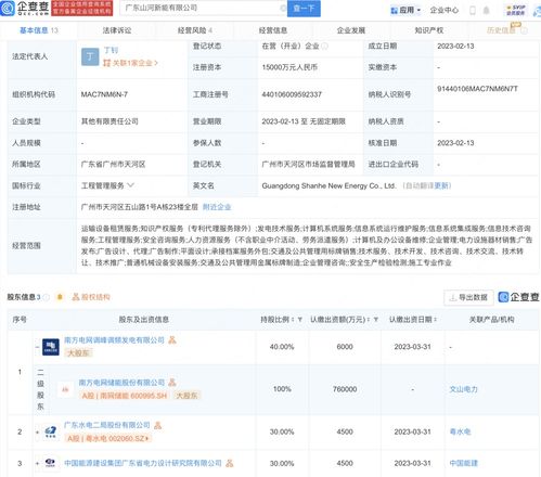 信息系統(tǒng)運行維護服務 保障企業(yè)高效運轉的基石